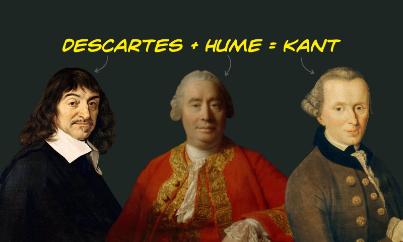 Descartes, Hume y Kant
